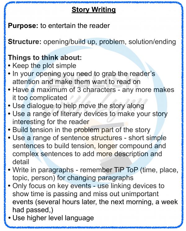 Text Type Explanations - Complete Set